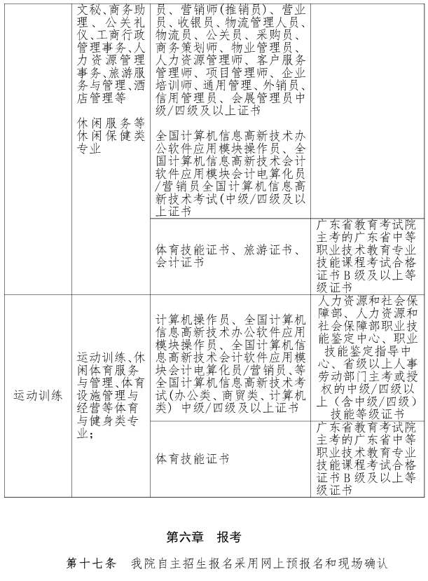 广东体育职业技术学院2017年高职院校自主招