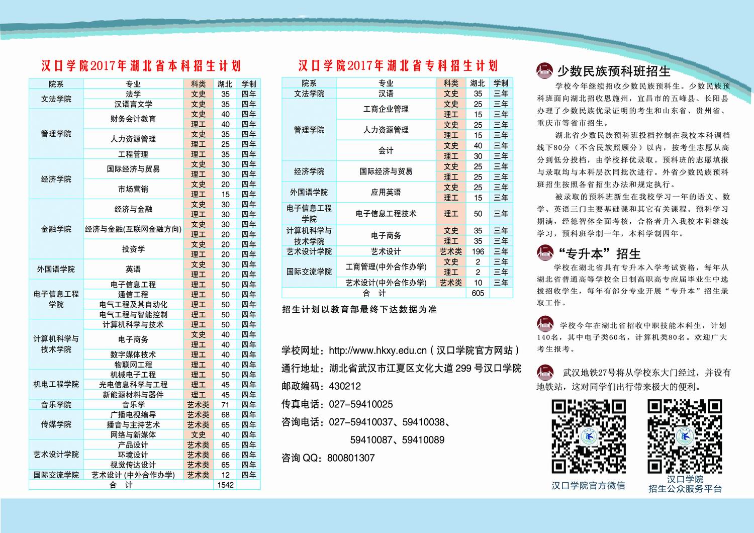 汉口学院2017年宣传单页-湖北省招生计划