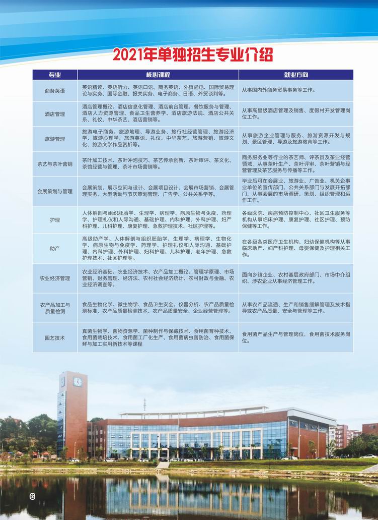 九江职业大学2021年单独招生简章