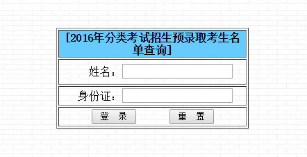 安庆医药高等专科学2016年分类考试招生预录